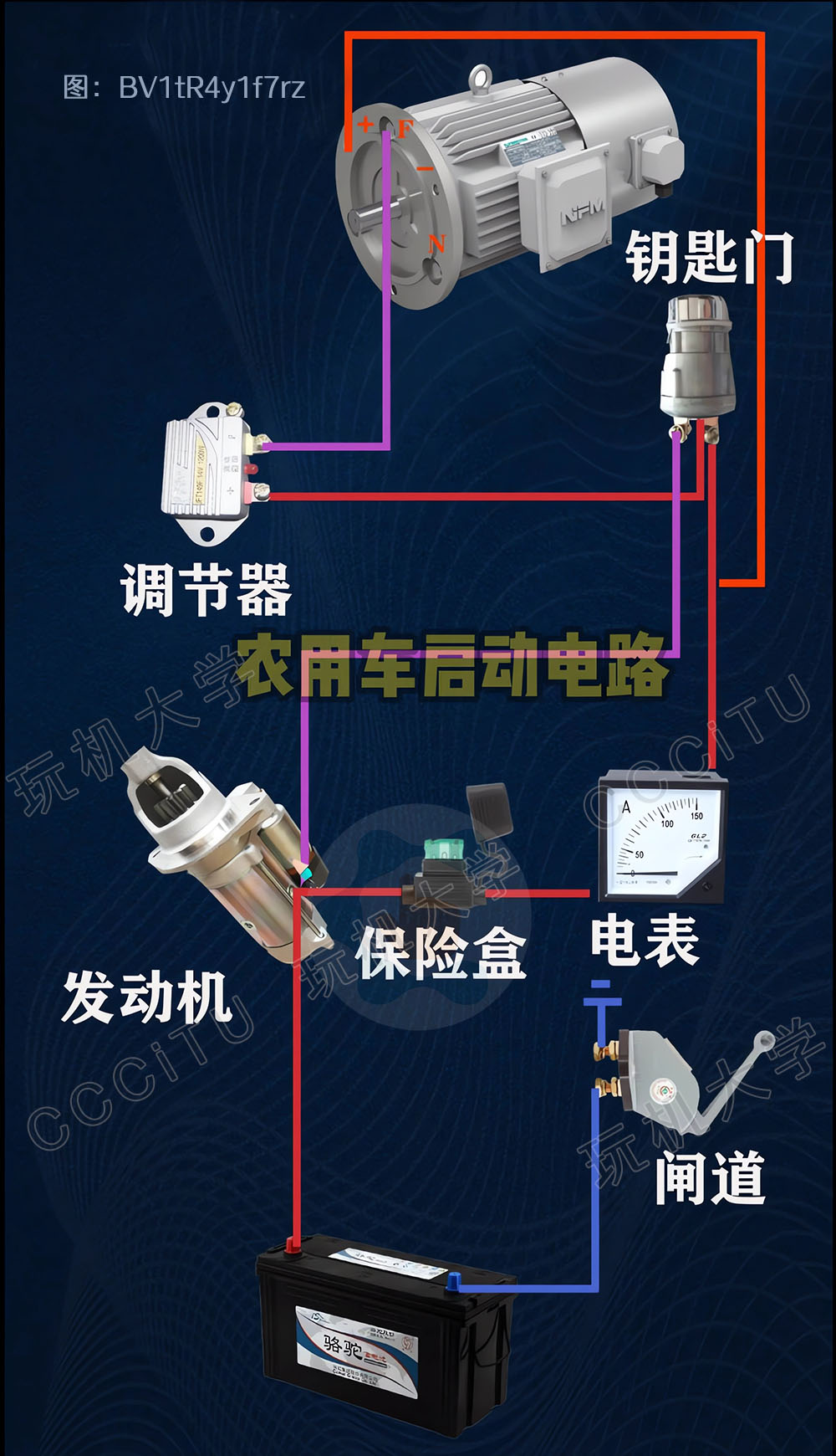 农用三轮车电打火的电路图